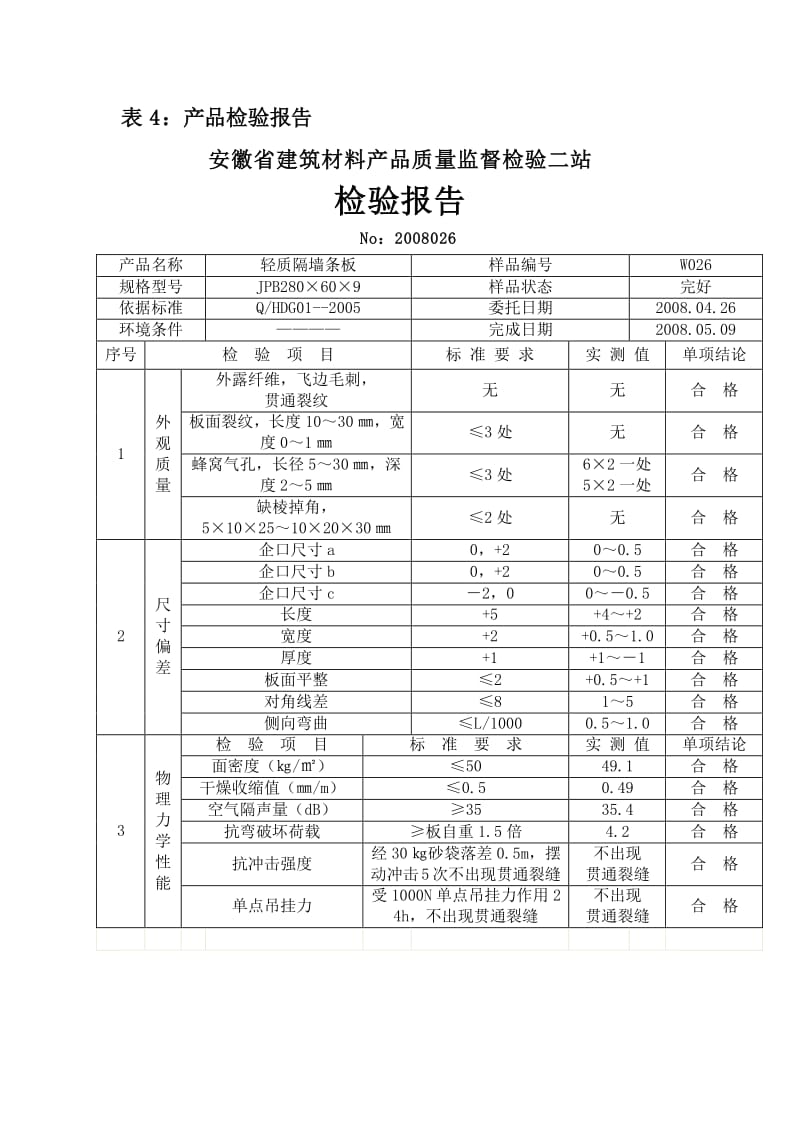 秸稈生物質炭工廠化生產項目可行性研究報告